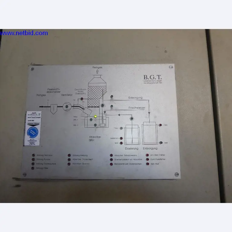 Machinery and equipment of Gusswerke Saarbrücken-10