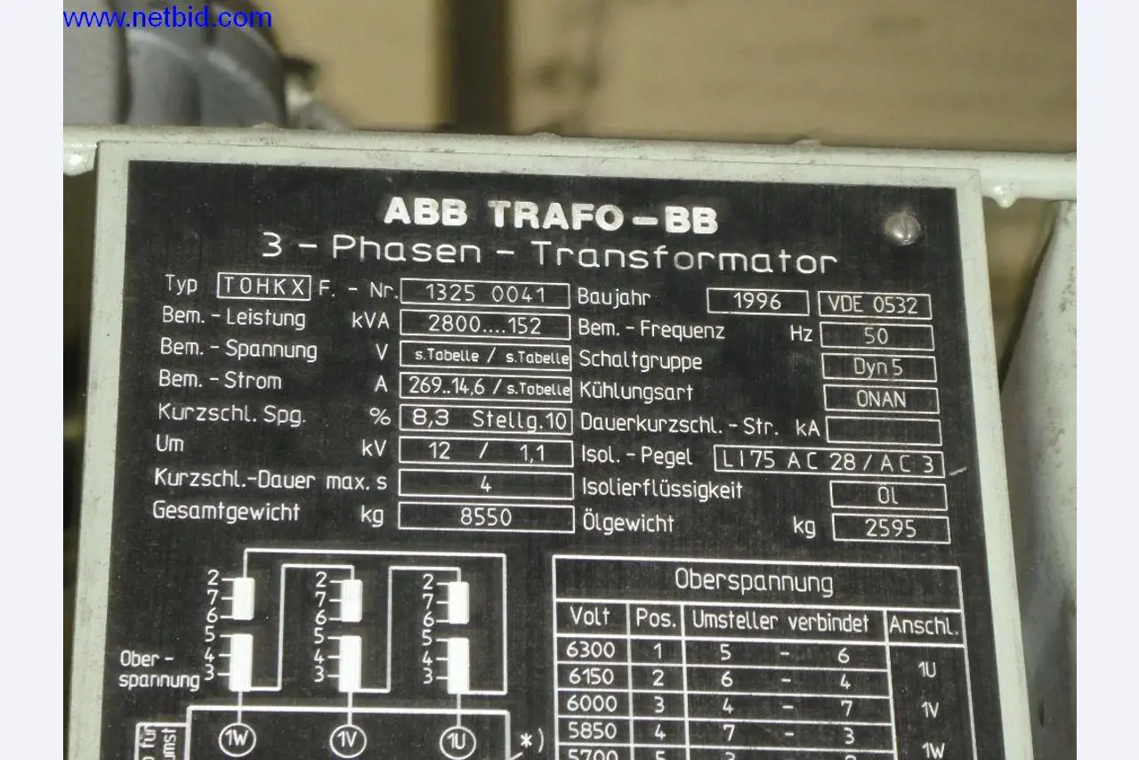 Máquinas e sistemas na Gusswerke Saarbrücken-12