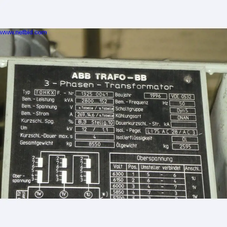 Máquinas e sistemas na Gusswerke Saarbrücken-12