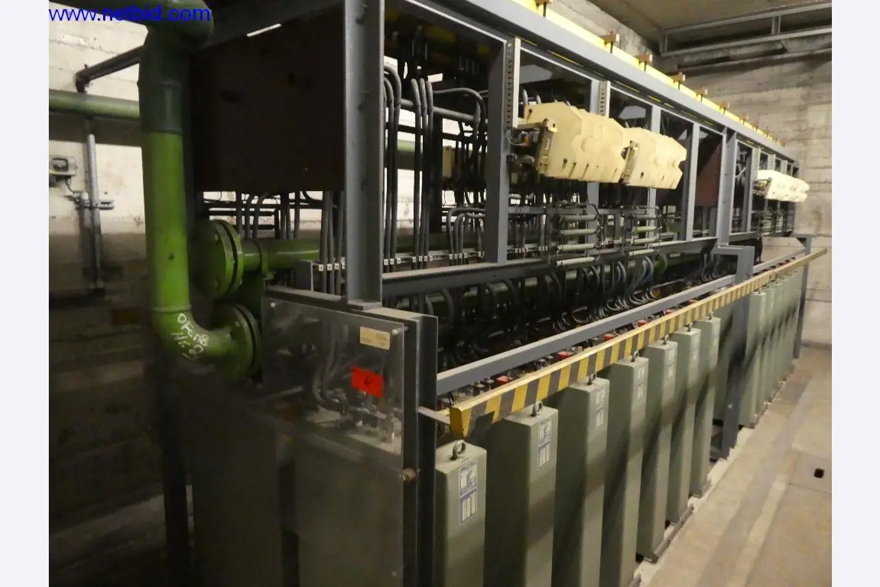 Máquinas e sistemas na Gusswerke Saarbrücken-6