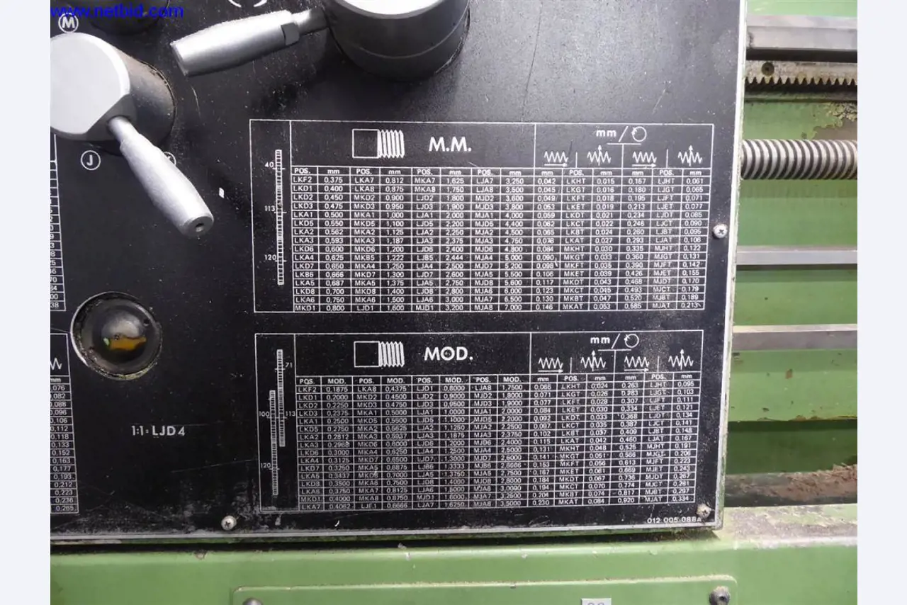 Machinery and equipment of Gusswerke Saarbrücken-11