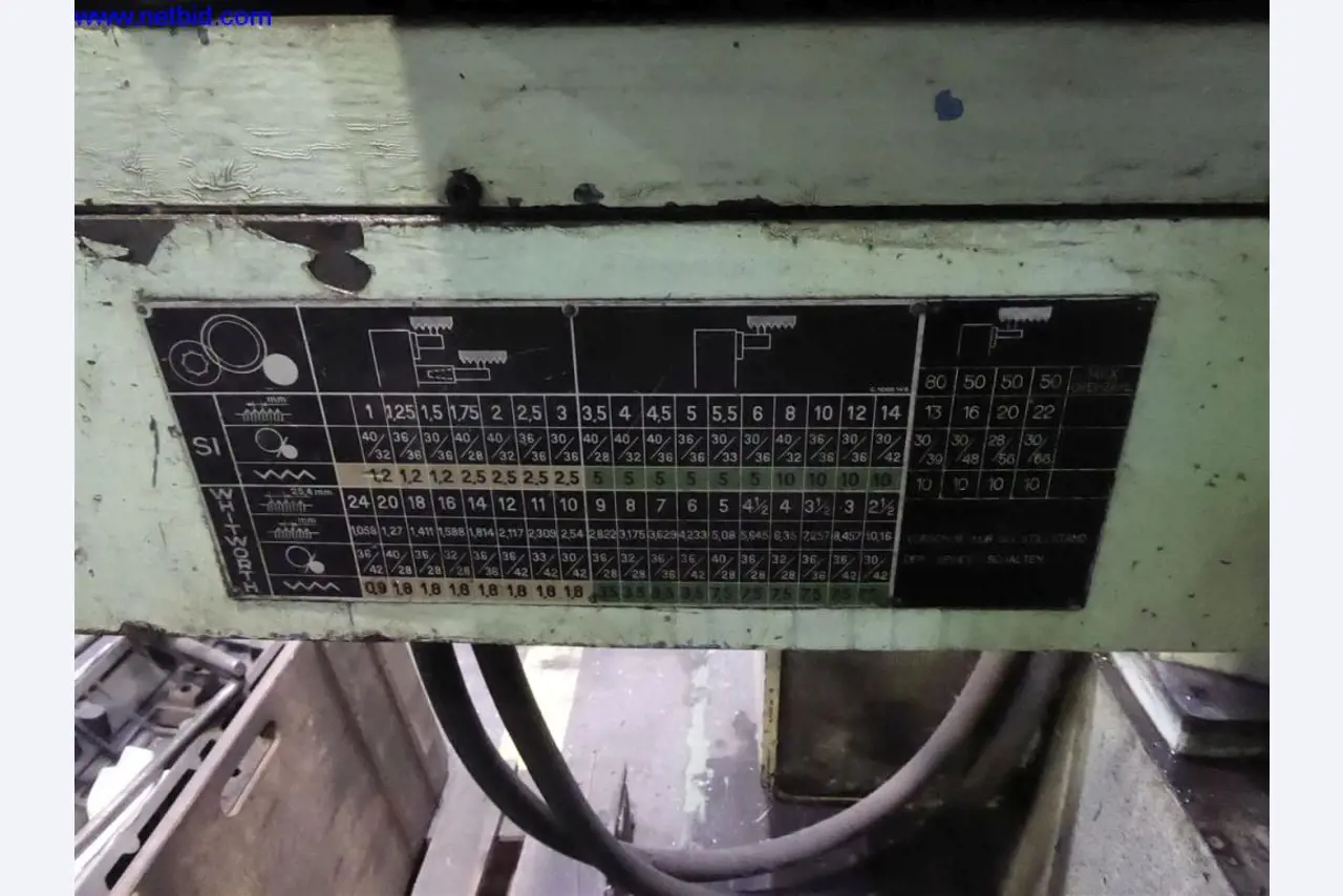 Machinery and equipment of Gusswerke Saarbrücken-4