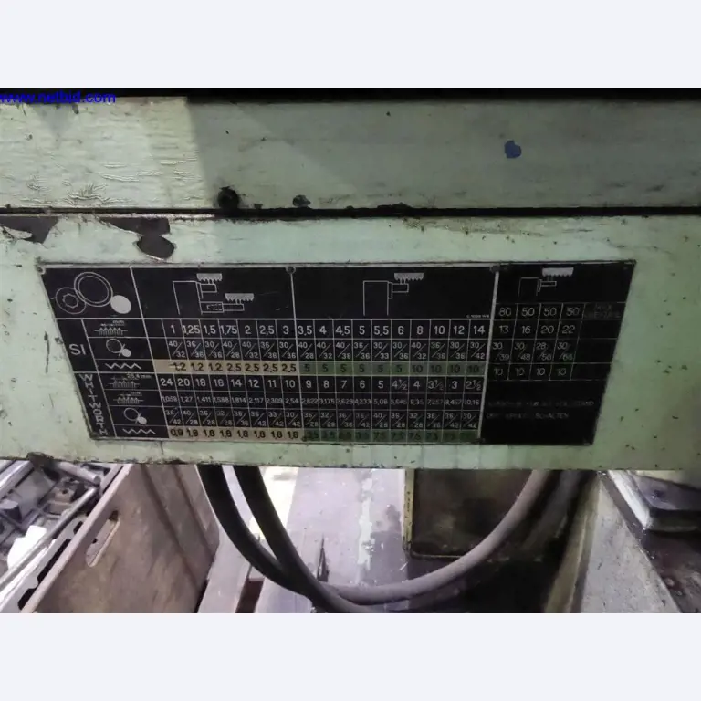 Machinery and equipment of Gusswerke Saarbrücken-4