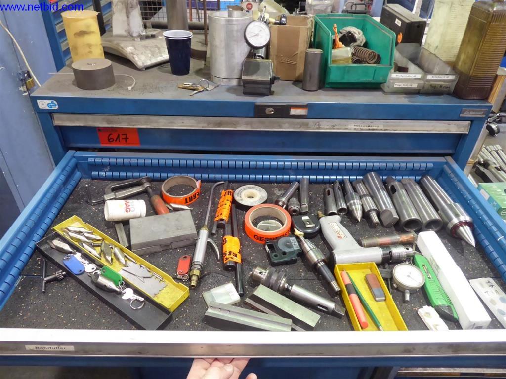 Maschinen und Anlagen der Gusswerke Saarbrücken-14