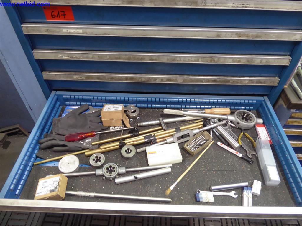 Maschinen und Anlagen der Gusswerke Saarbrücken-17