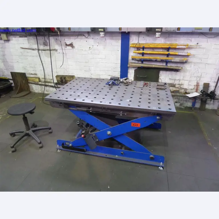 Machinery and equipment of Gusswerke Saarbrücken-1