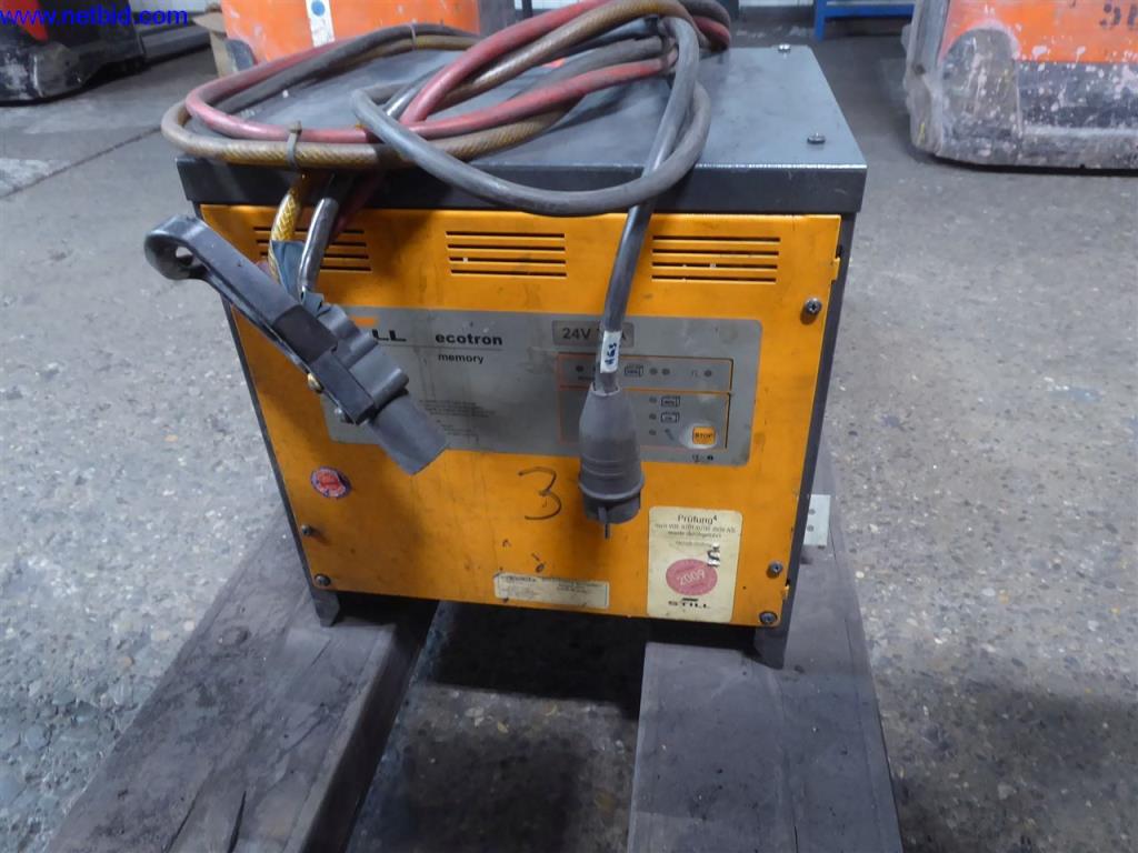 Maschinen und Anlagen der Gusswerke Saarbrücken-6