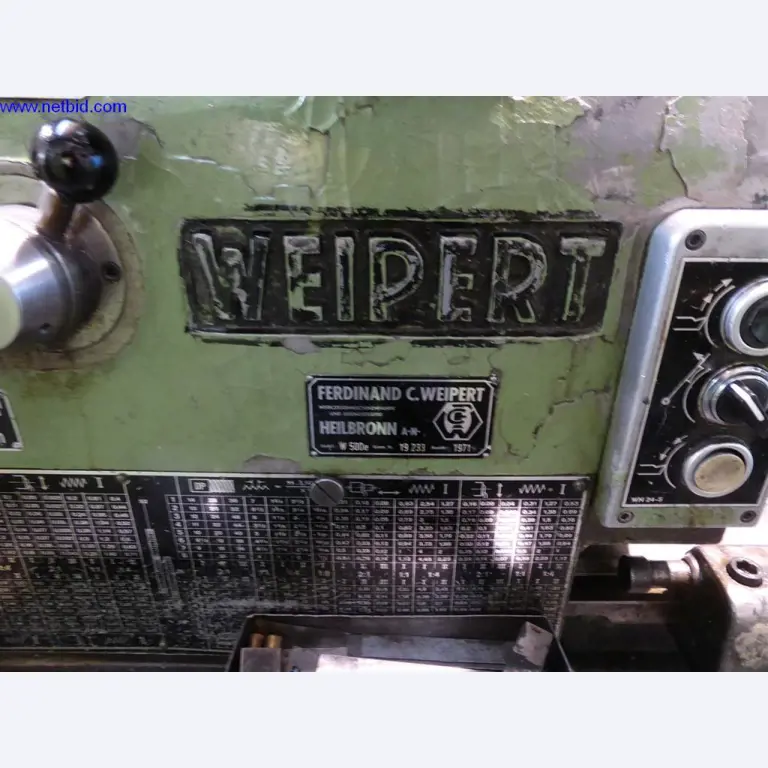 Machinery and equipment of Gusswerke Saarbrücken-2