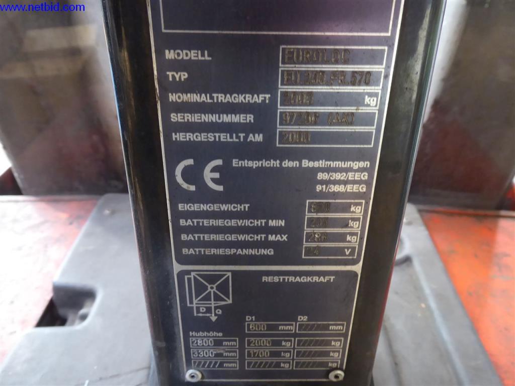 Maschinen und Anlagen der Gusswerke Saarbrücken-4