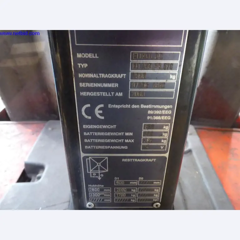 Machinery and equipment of Gusswerke Saarbrücken-4