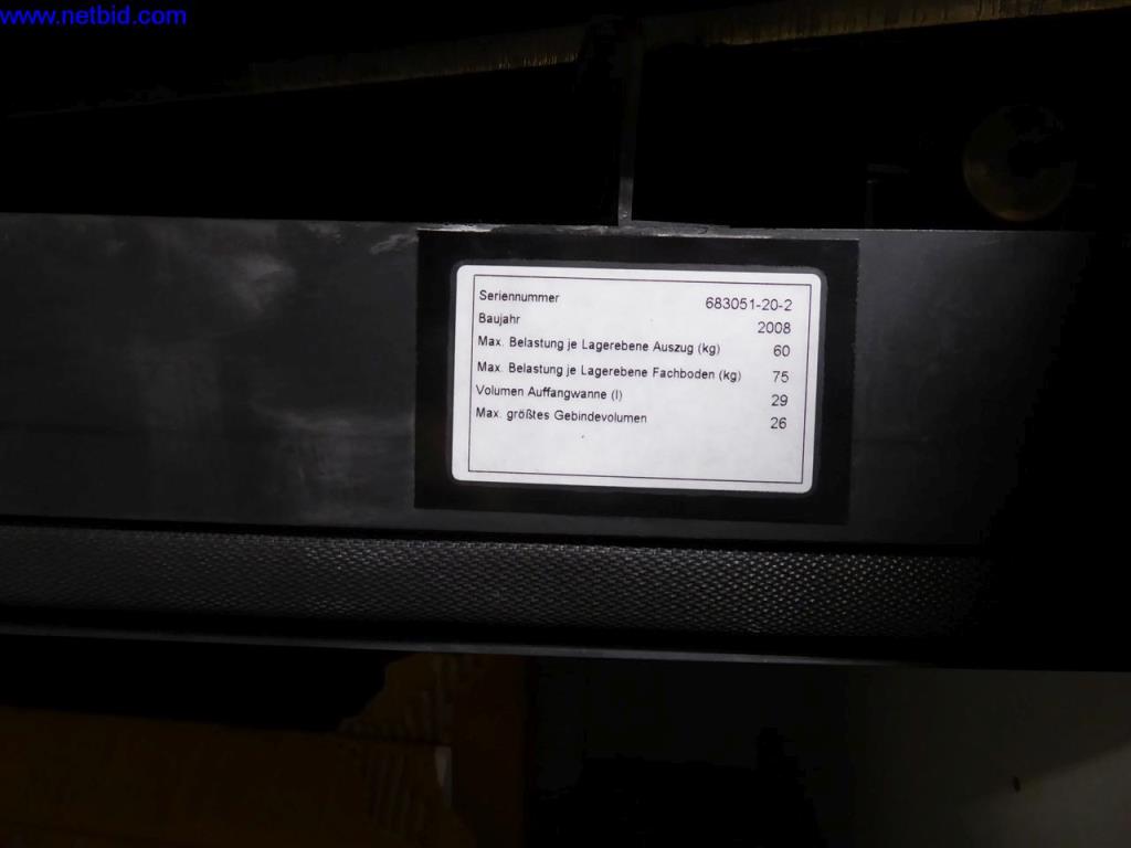 Máquinas e instalaciones en Gusswerke Saarbrücken-7