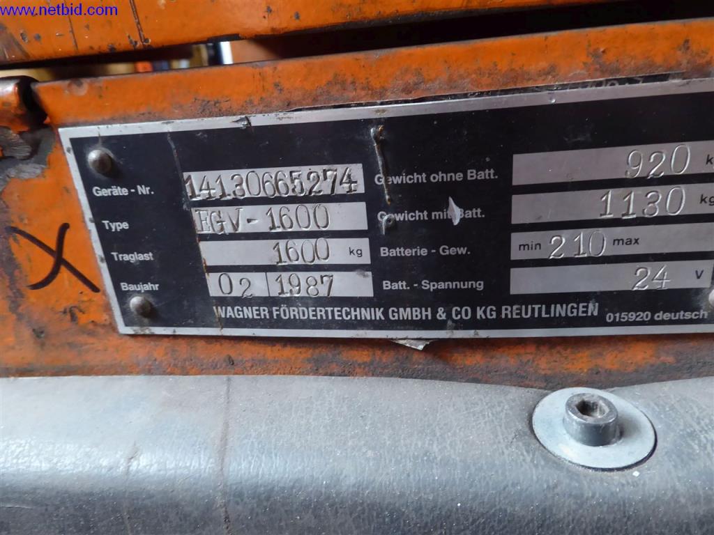 Maschinen und Anlagen der Gusswerke Saarbrücken-4