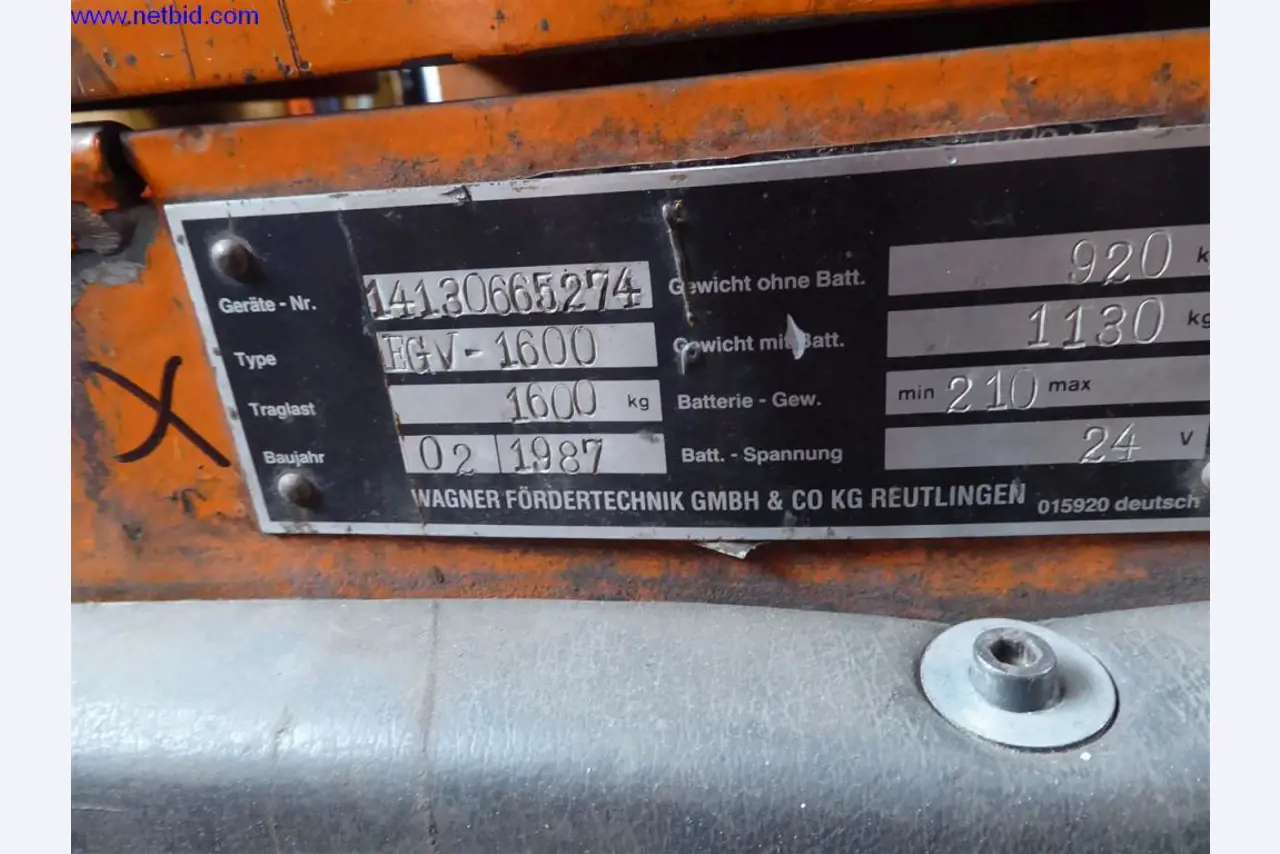 Machinery and equipment of Gusswerke Saarbrücken-4