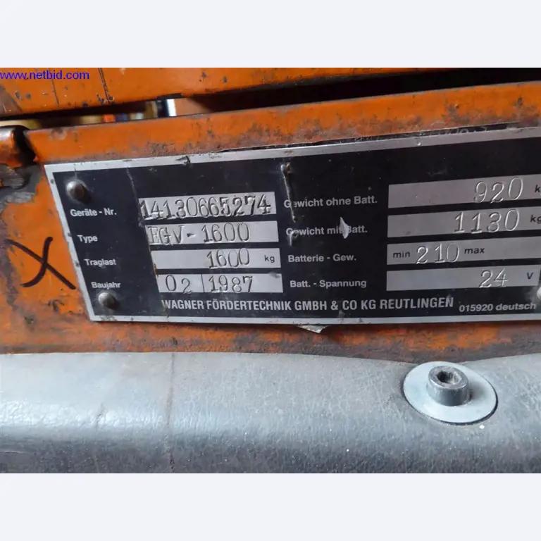 Machinery and equipment of Gusswerke Saarbrücken-4