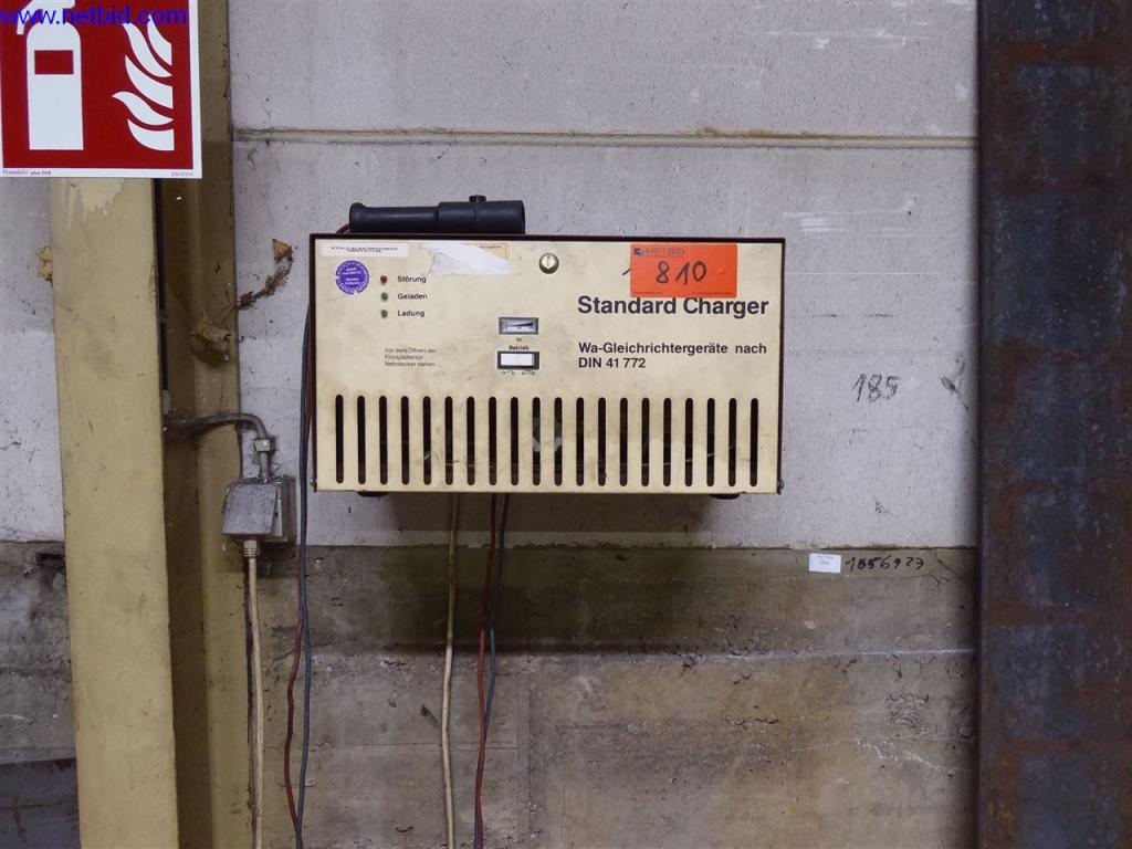 Maschinen und Anlagen der Gusswerke Saarbrücken-5