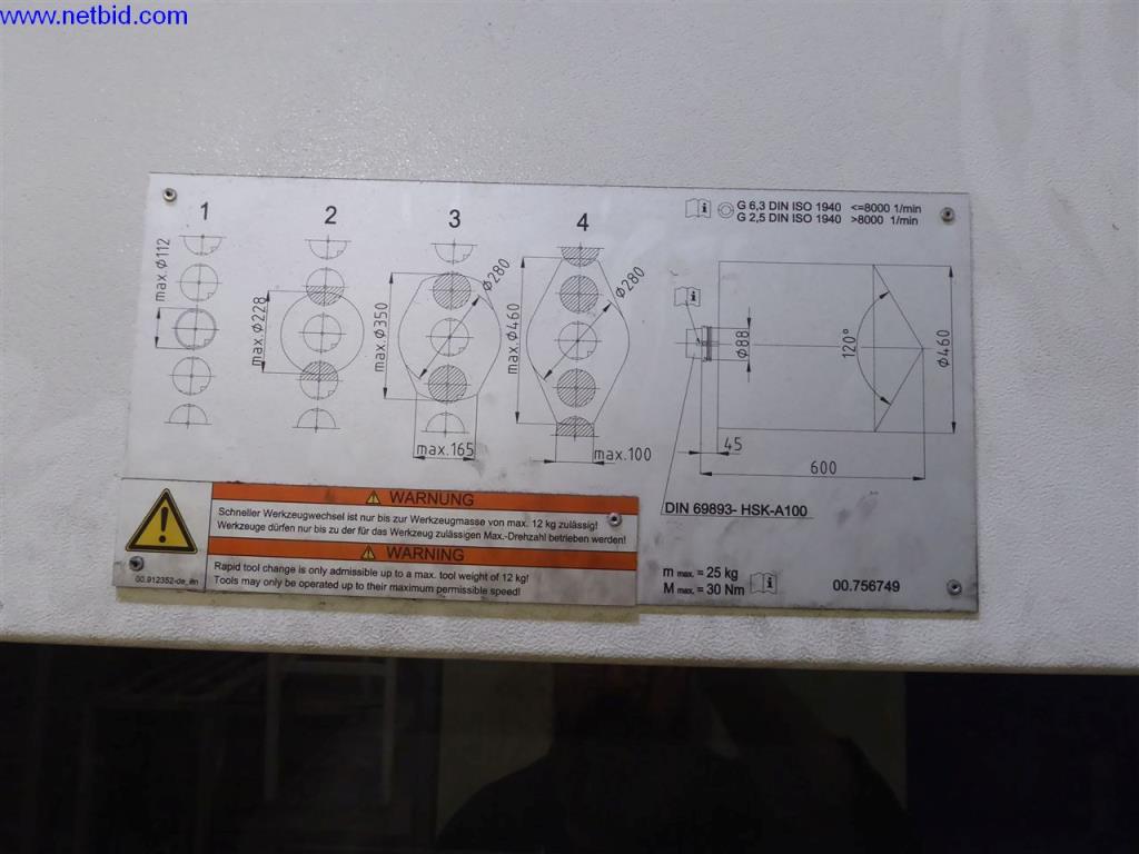 Maschinen und Anlagen der Gusswerke Saarbrücken-4