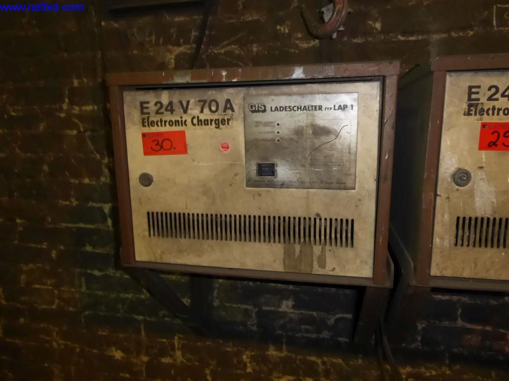 Maschinen und Anlagen der Gusswerke Saarbrücken-5