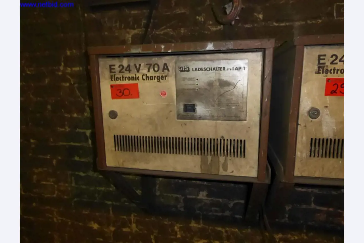 Máquinas e sistemas na Gusswerke Saarbrücken-5