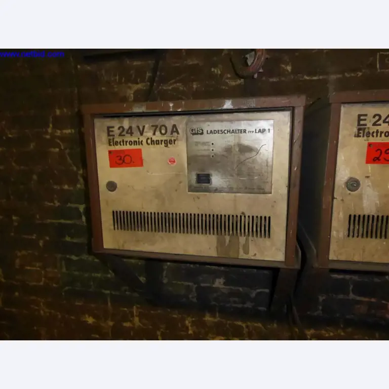 Máquinas e sistemas na Gusswerke Saarbrücken-5