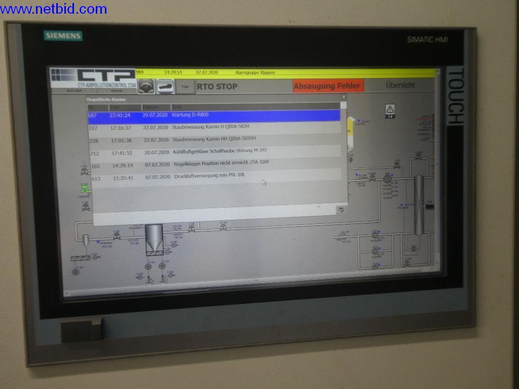 Maschinen und Anlagen der Gusswerke Saarbrücken-7