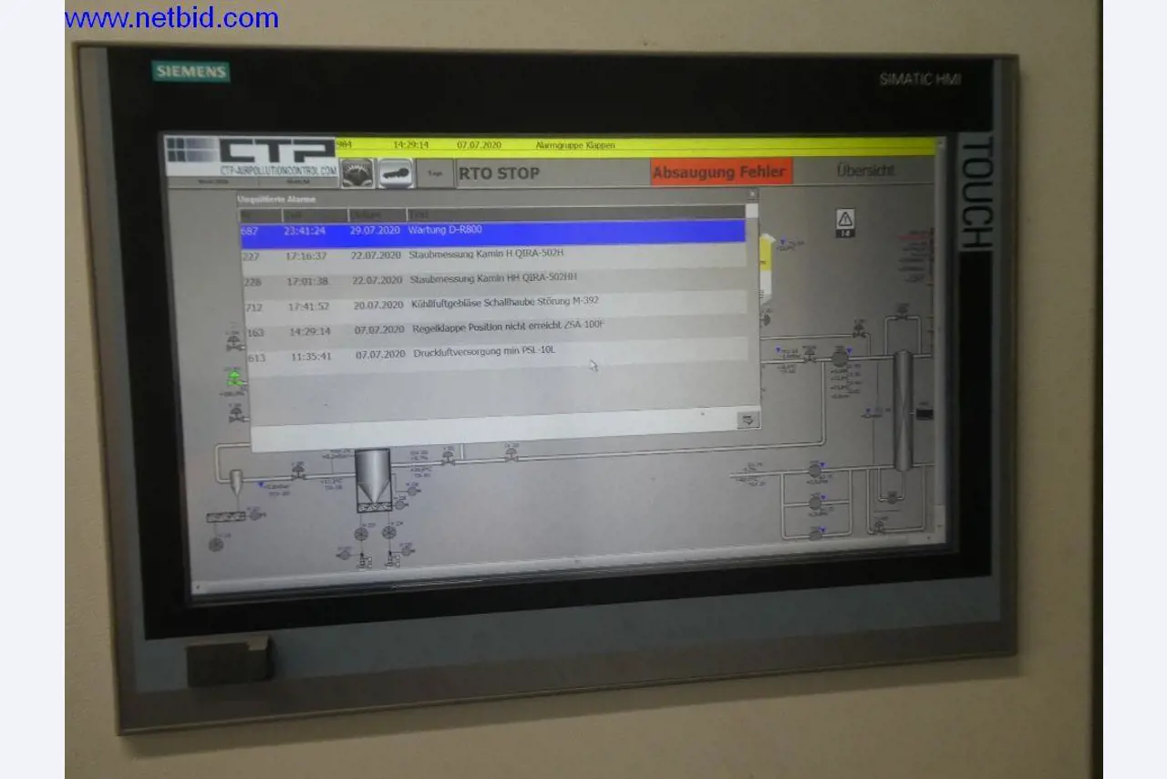 Machinery and equipment of Gusswerke Saarbrücken-7