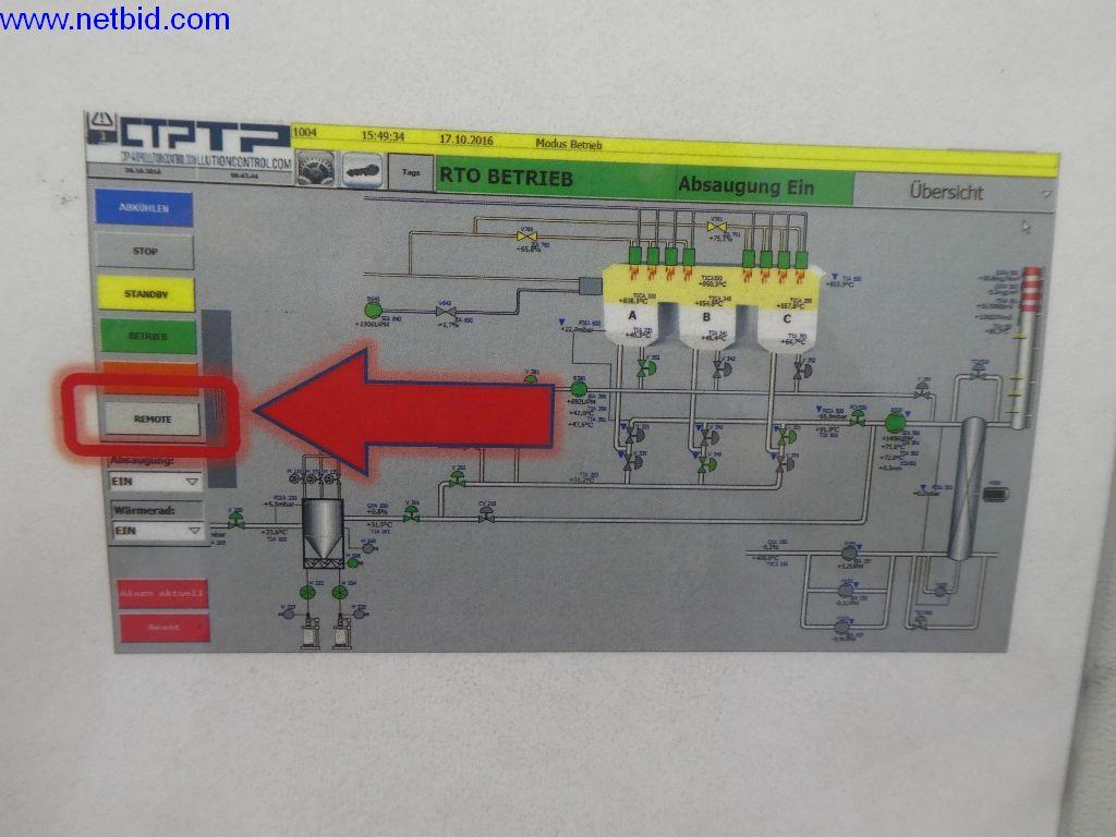 Maschinen und Anlagen der Gusswerke Saarbrücken-8