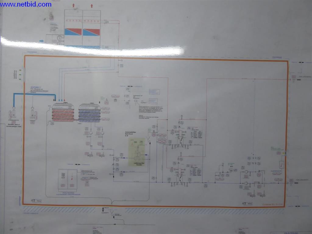 Maschinen und Anlagen der Gusswerke Saarbrücken-12