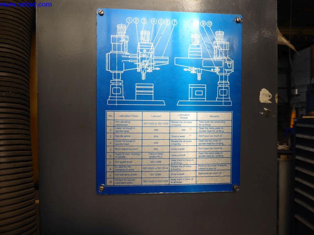 Maschinen und Anlagen der Gusswerke Saarbrücken-4