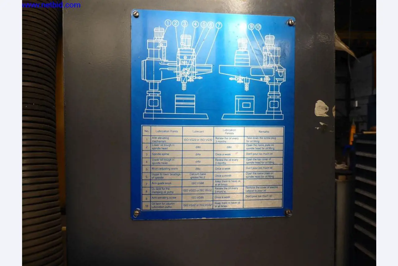 Machinery and equipment of Gusswerke Saarbrücken-4