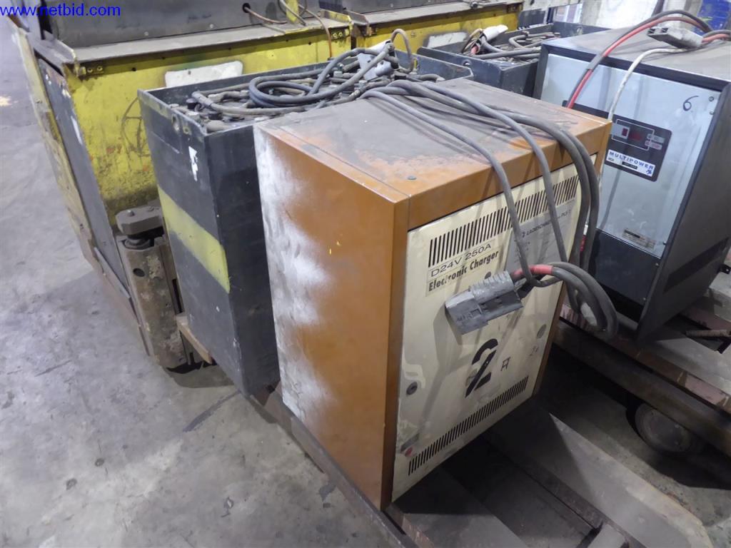 Máquinas e instalaciones en Gusswerke Saarbrücken-5