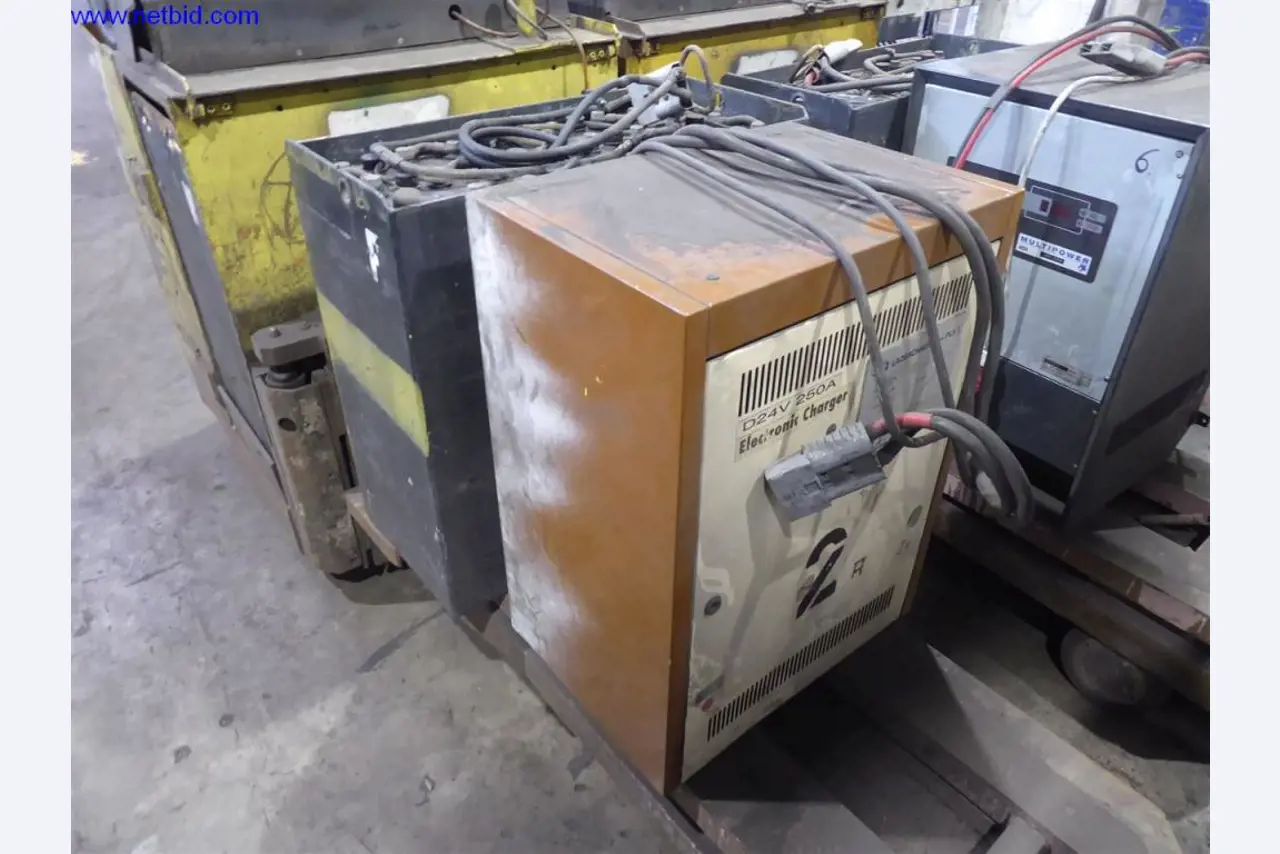 Machinery and equipment of Gusswerke Saarbrücken-5