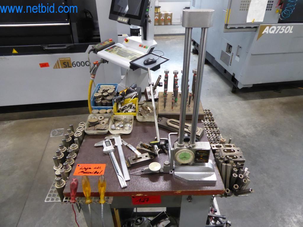 Cutting machines, workshop equipment-2