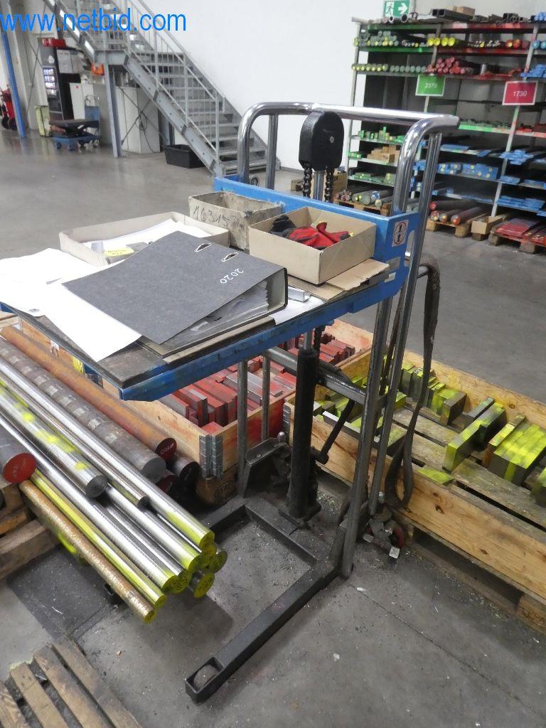 Řezací stroje, dílenské vybavení-2