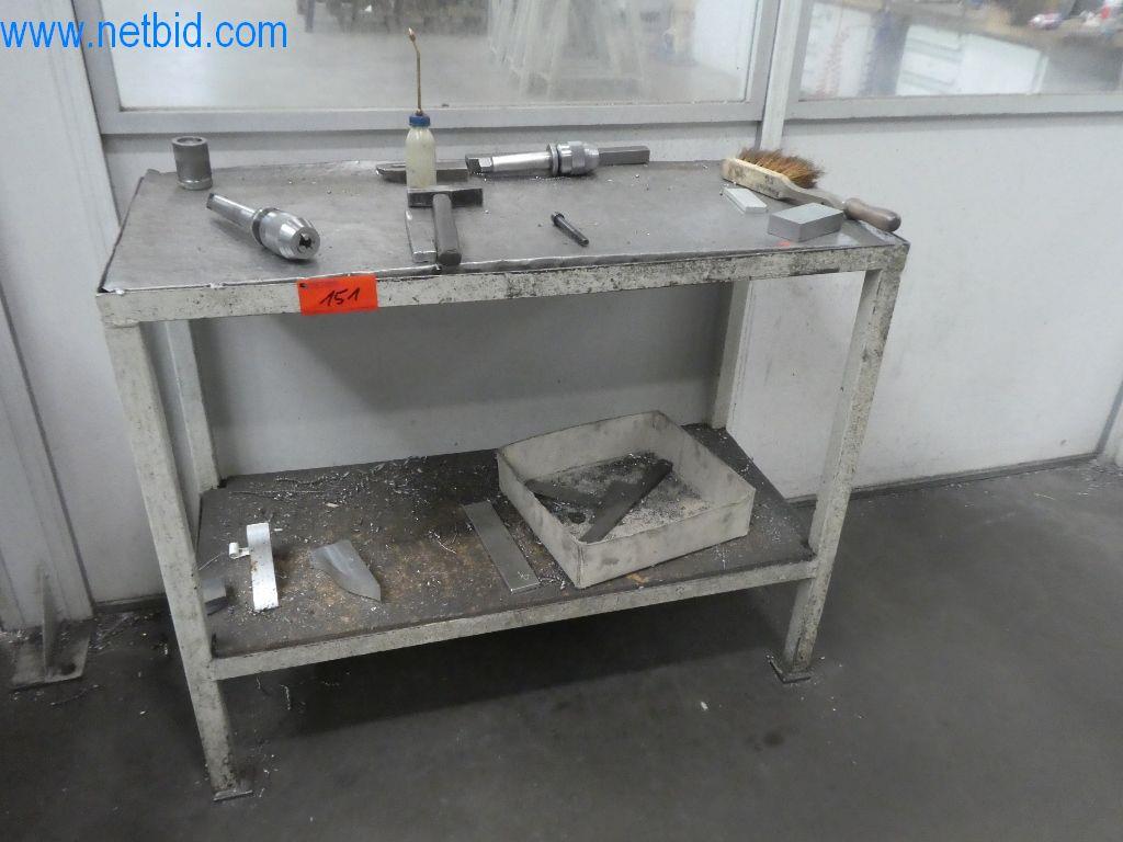 Maszyny do cięcia, sprzęt warsztatowy-5