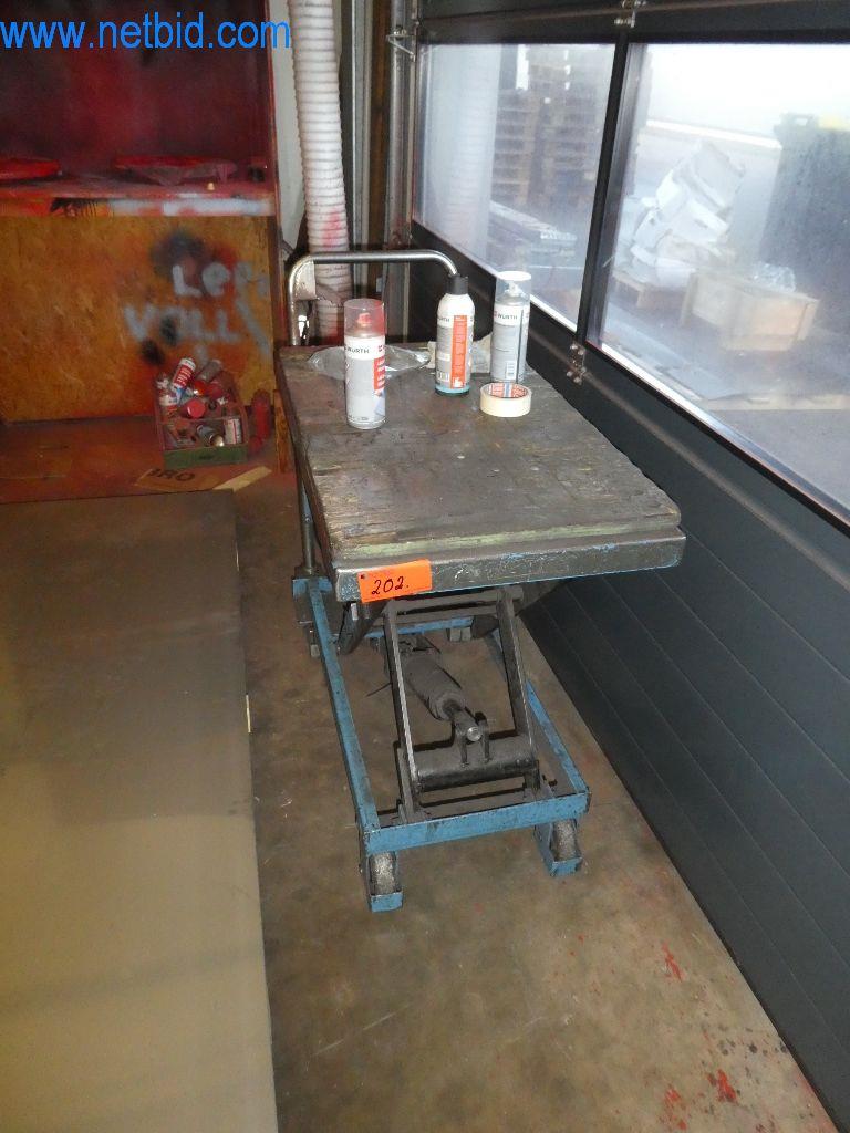 Řezací stroje, dílenské vybavení-1