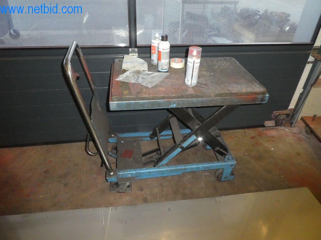 Řezací stroje, dílenské vybavení-2