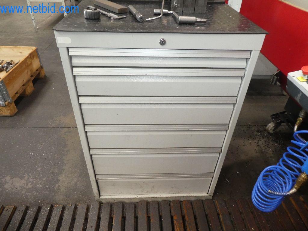 Maszyny do cięcia, sprzęt warsztatowy-1