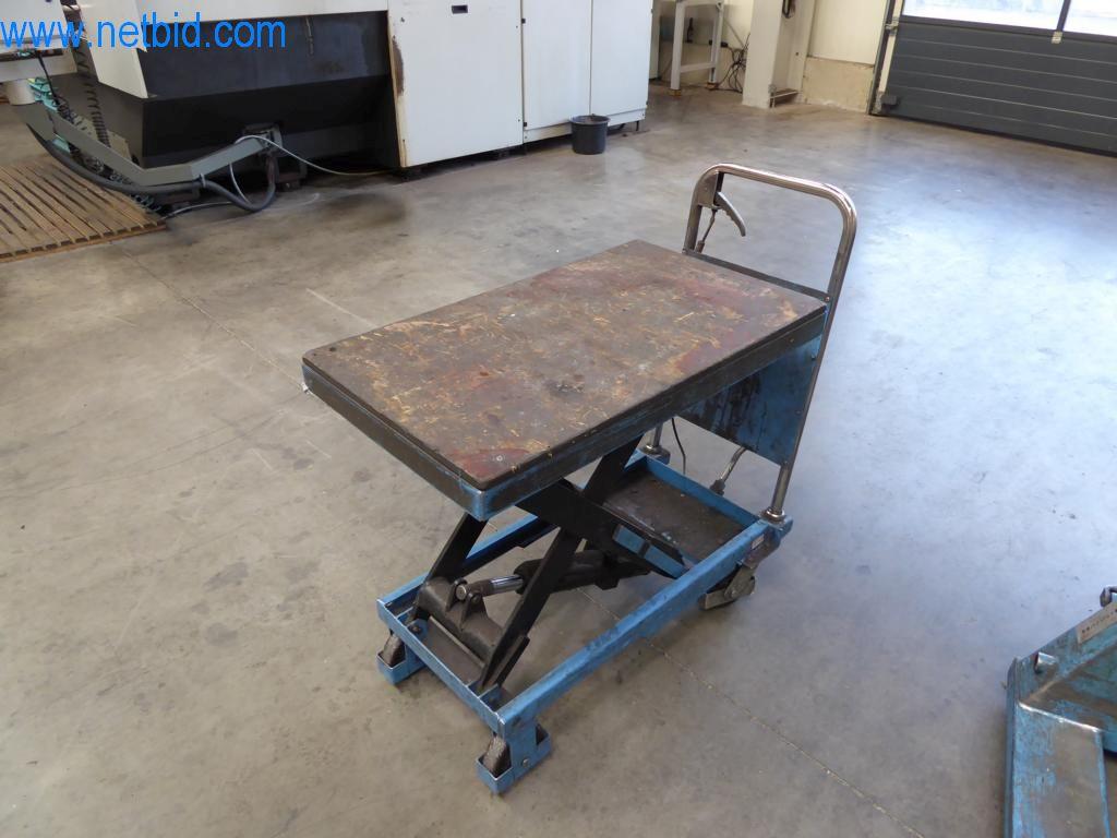 Máquinas de corte, equipos de taller-2