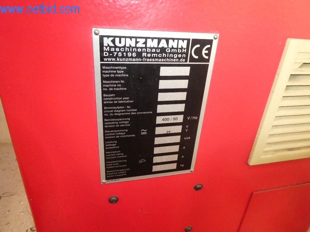 Řezací stroje, dílenské vybavení-6