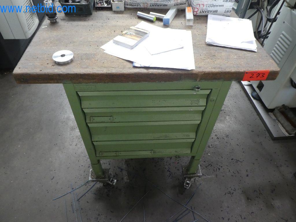 Řezací stroje, dílenské vybavení-4