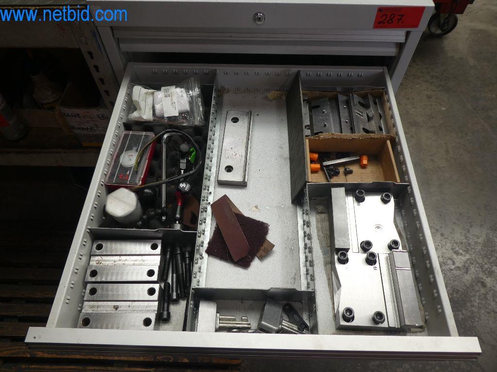 Maszyny do cięcia, sprzęt warsztatowy-2