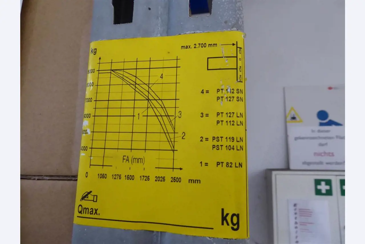 Tiskanje prikazovalnikov, izdelava prikazovalnikov, nadaljnja obdelava kartonske embalaže-5