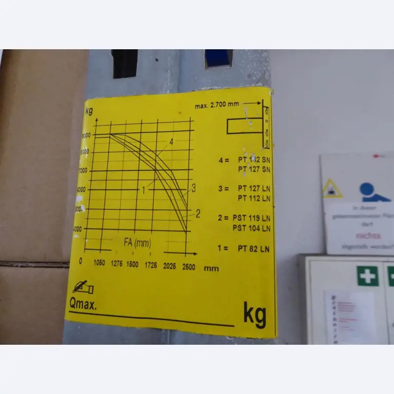 Tiskanje prikazovalnikov, izdelava prikazovalnikov, nadaljnja obdelava kartonske embalaže-5