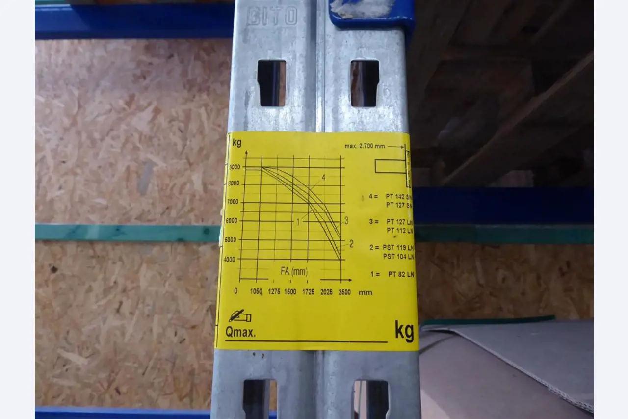 Display printing, display production, further processing of cardboard-10