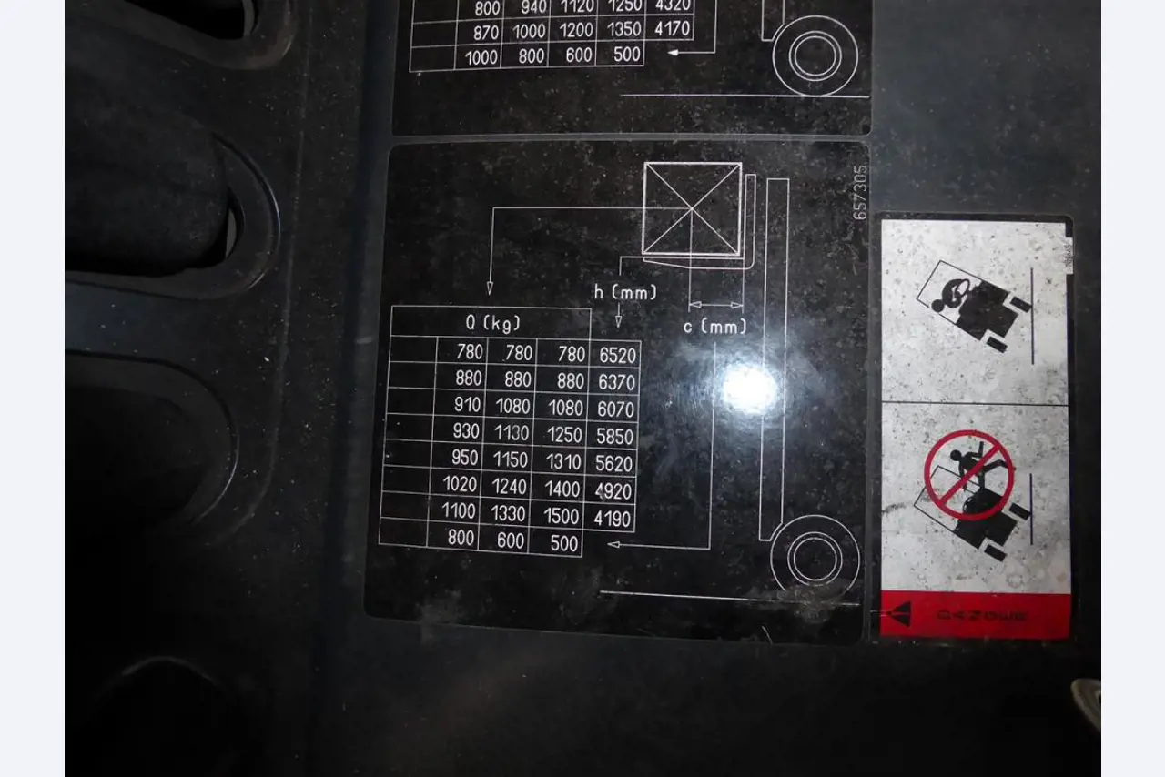 Impressão de ecrãs, produção de ecrãs, tratamento posterior de embalagens de cartão-13