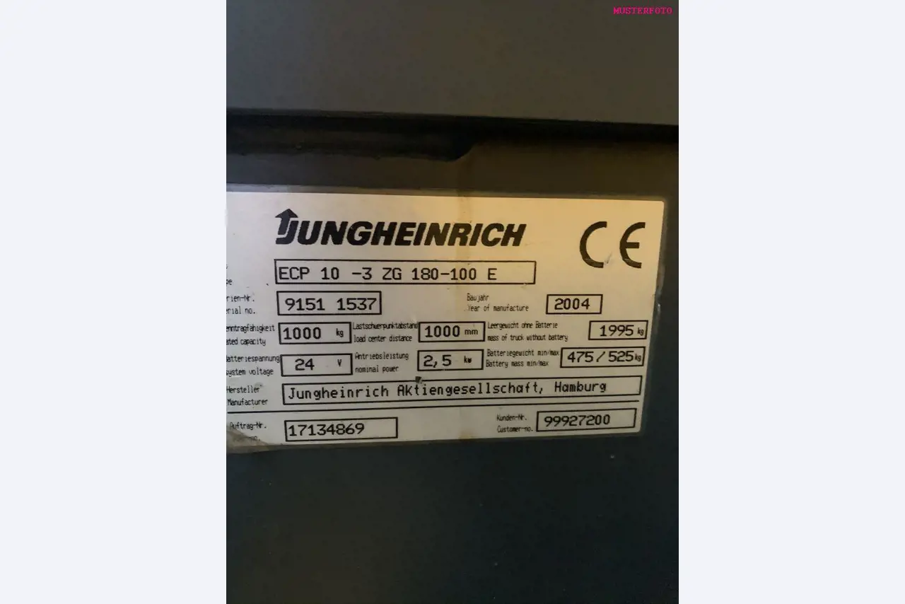 Máquinas para trabajar el metal-2