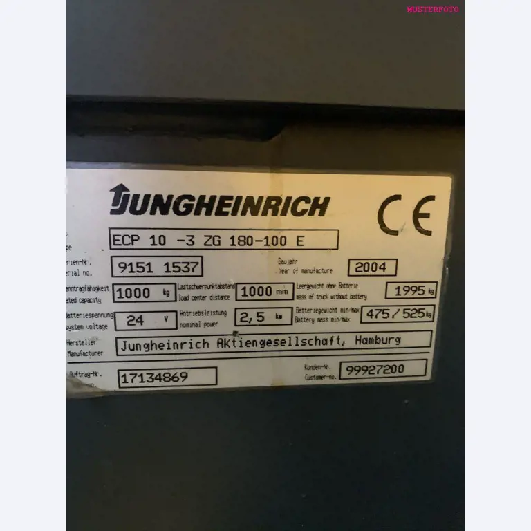 Máquinas para trabajar el metal-2