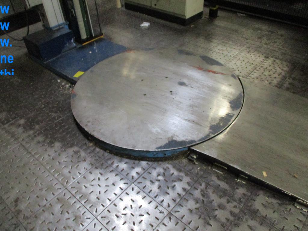 Post-processing machines-2