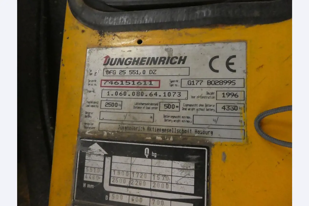 well-maintained machine from the furniture sector -8