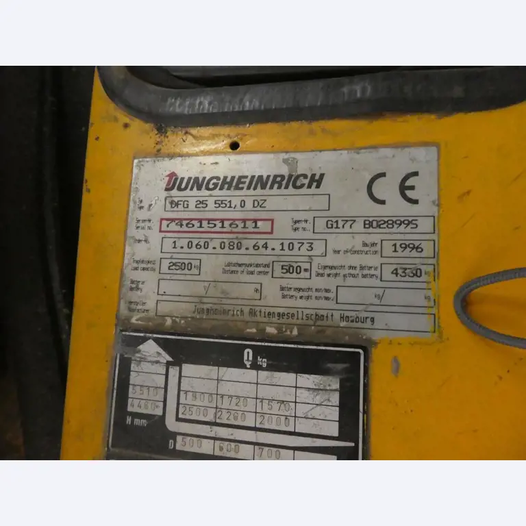 well-maintained machine from the furniture sector -8